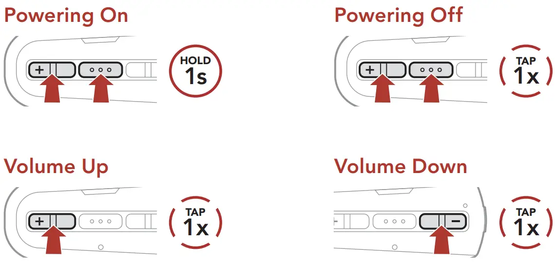 SENA Outride Bluetooth Helmet - Basic Operations