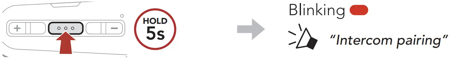 SENA Outride Bluetooth Helmet - Intercom Pairing