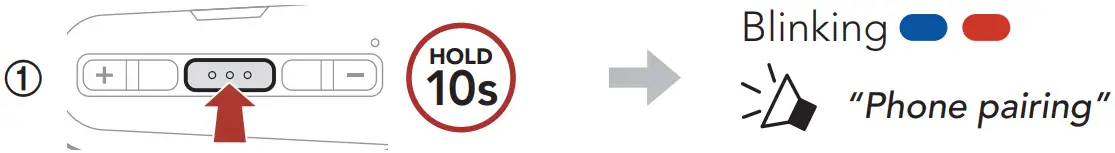 SENA Outride Bluetooth Helmet - Phone Pairing