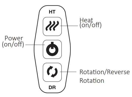 Operation and controller instructions