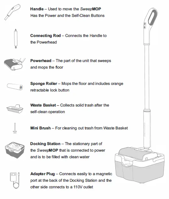EQUATOR-CSM-210-Rechargeable-Cordless-Electric-Sweeper-Mop-FIG- (11)