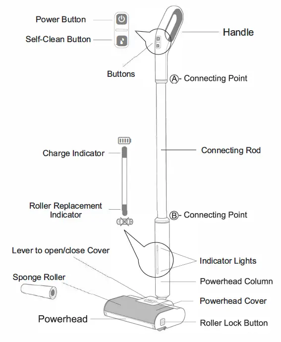 EQUATOR-CSM-210-Rechargeable-Cordless-Electric-Sweeper-Mop-FIG- (2)