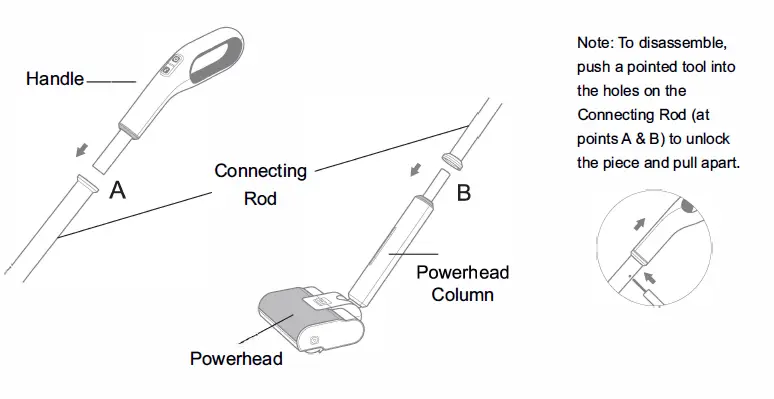 EQUATOR-CSM-210-Rechargeable-Cordless-Electric-Sweeper-Mop-FIG- (4)