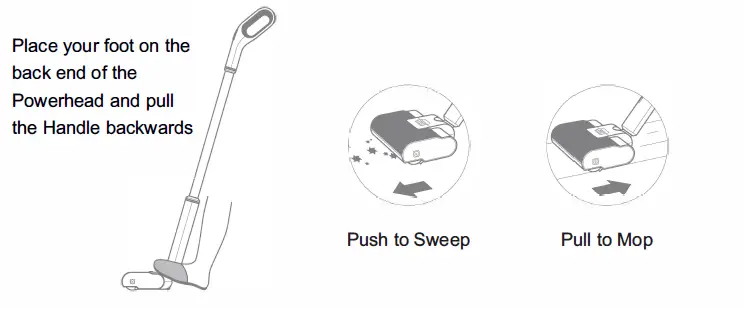 EQUATOR-CSM-210-Rechargeable-Cordless-Electric-Sweeper-Mop-FIG- (6)