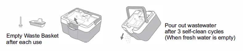 EQUATOR-CSM-210-Rechargeable-Cordless-Electric-Sweeper-Mop-FIG- (8)