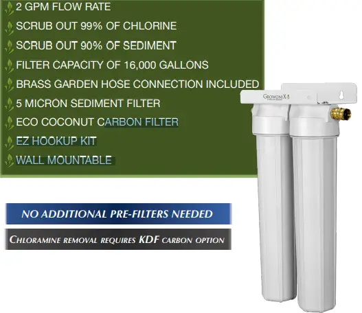 GROWONIX-SLIM-SCRUB-De-Chlorinator-FIG-2
