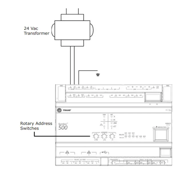 Wiring AC Power