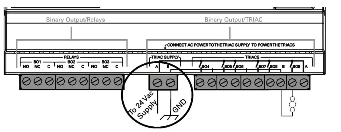 TRIAC Supply Wiring