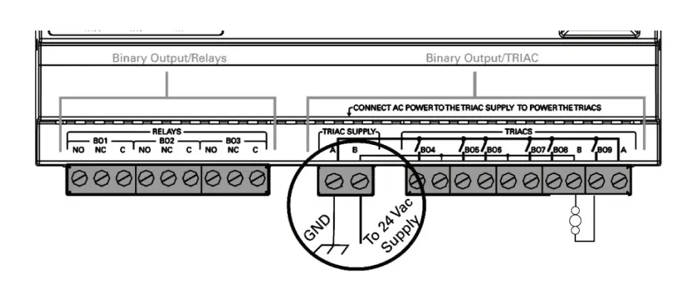 TRIAC Supply Wiring