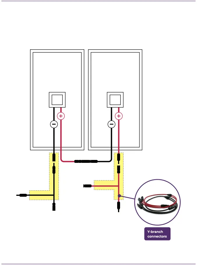 Solar Panel Wiring Figure 2