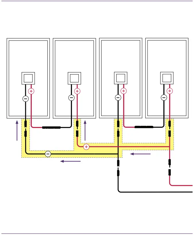 Solar Panel Wiring Figure 3