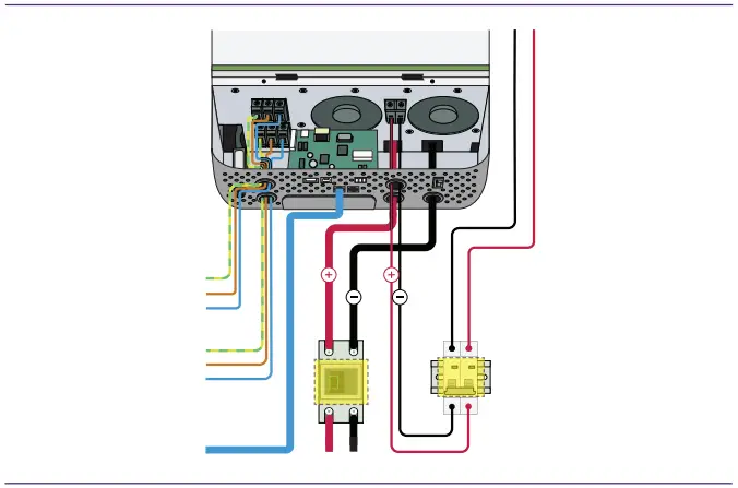 Startup Procedure Figure 2