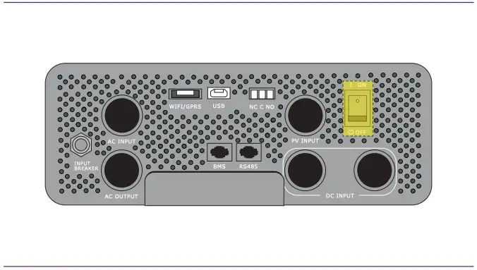 Startup Procedure Figure 4