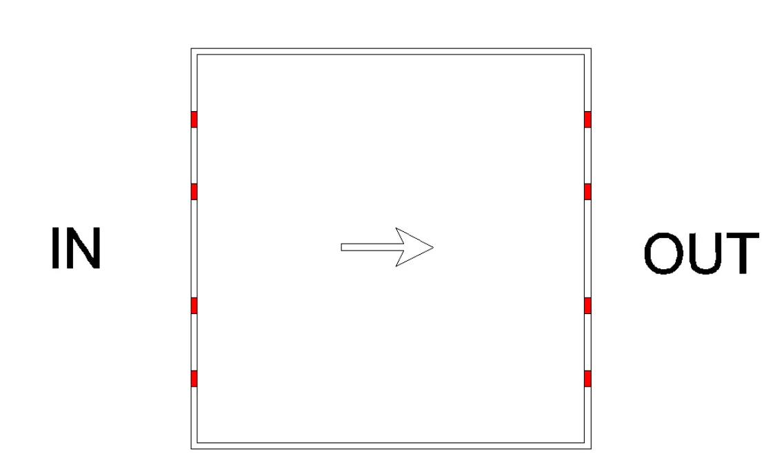 The circuit port of lamps
