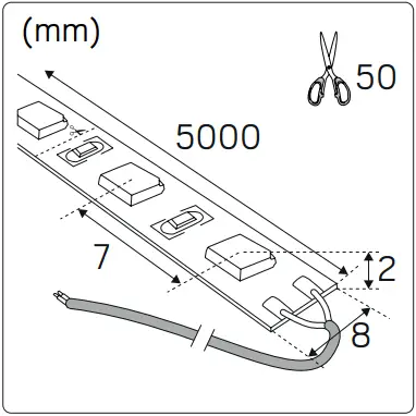 hidealite 4222390 LEDstrip RX HDI 24V IP20 A1
