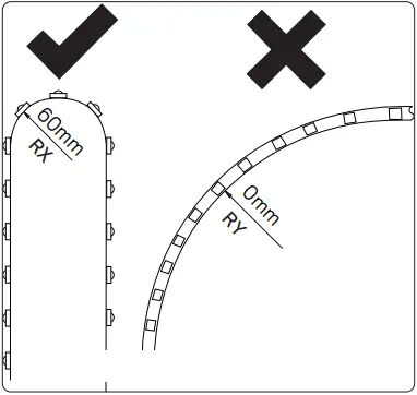 hidealite 4222390 LEDstrip RX HDI 24V IP20 A2