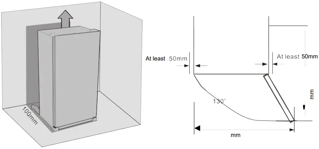 SUMMIT FF1088W Refrigerator Freezer - Space Requirement