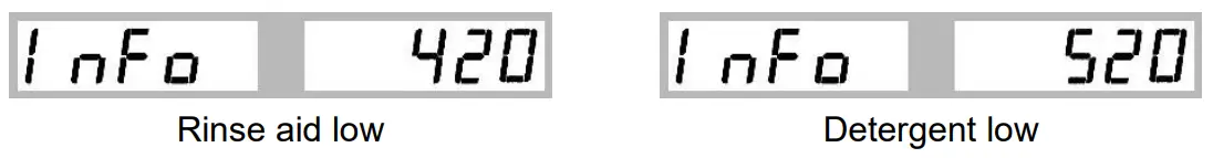 MEIKO UPster U 400 M2 Glass and Dishwasher - icon 25