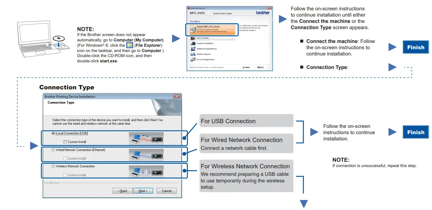 Brother-DCP-L2540DW-Multifunction-Printer-Fig-5