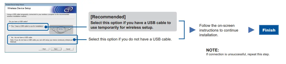 Brother-DCP-L2540DW-Multifunction-Printer-Fig-6