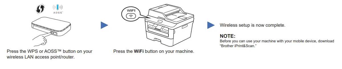 Brother-DCP-L2540DW-Multifunction-Printer-Fig-7