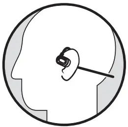 ONEKING A5 Air Conduction Headphone - wearing