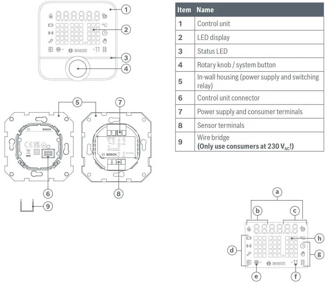 BOSCH II 230V Room Thermostat - Product overview