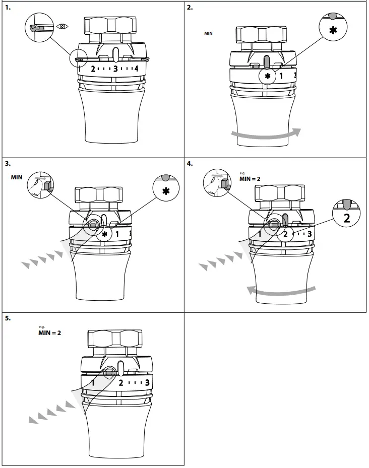Temperature Limitation