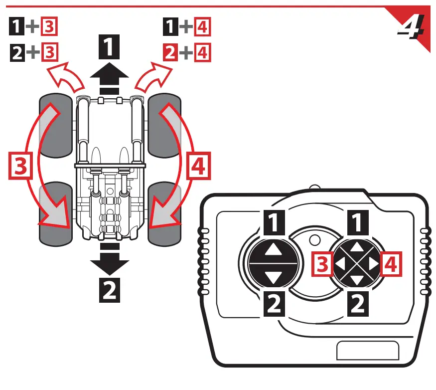 Operation Instructions