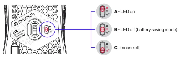 ENDORFY-EY6A010-LIX-Onyx-White-Ultralight-Gaming-Mouse-FIG-7