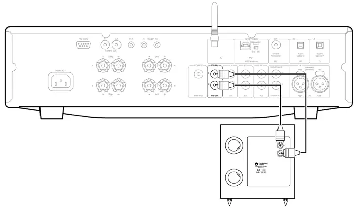 Cambridge Audio-SX-120-Subwoofer-6