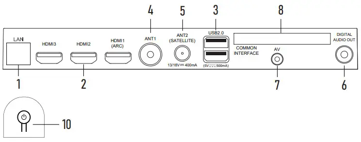 CENTEK CT-8558 58 Inch LED Smart TV - fig 4
