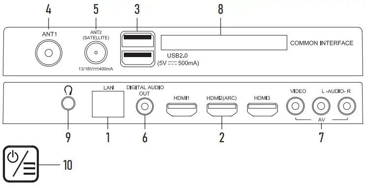 CENTEK CT-8558 58 Inch LED Smart TV - fig 5