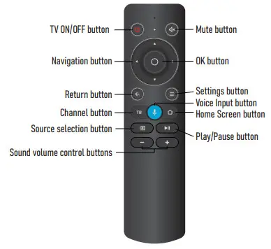 CENTEK CT-8558 58 Inch LED Smart TV - fig 6