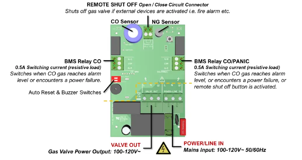 AGS-Mini-Merlin-LPGCO-35-Dual-Gas-Controller-3