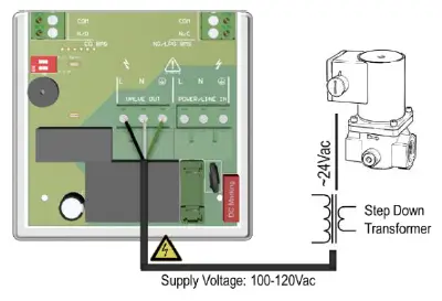 AGS-Mini-Merlin-LPGCO-35-Dual-Gas-Controller-5