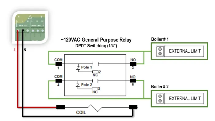 AGS-Mini-Merlin-LPGCO-35-Dual-Gas-Controller-8