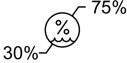Environmental conditions