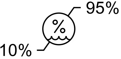 Environmental conditions