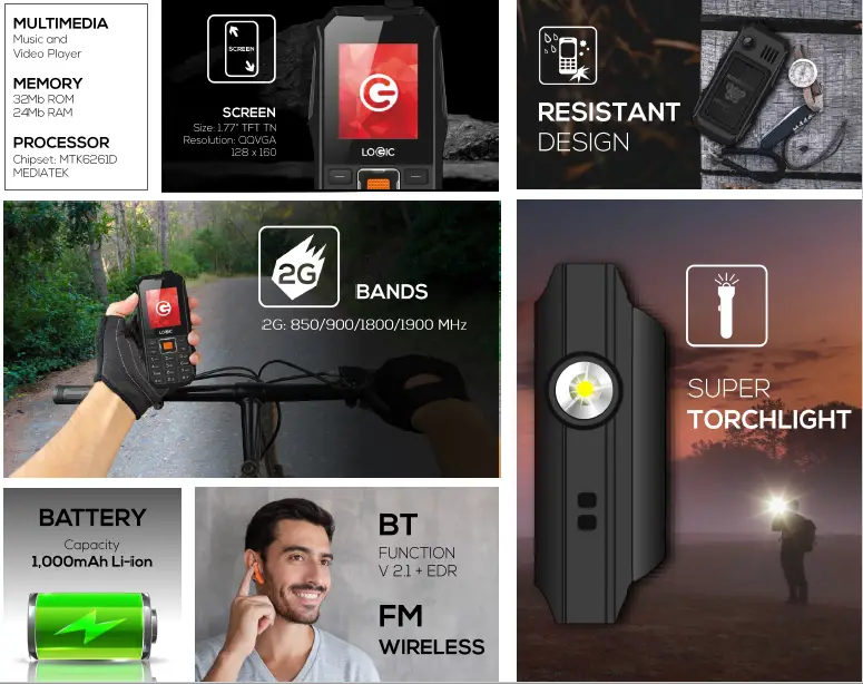 LOGIC-R5-Bar-Phone-FIG-5