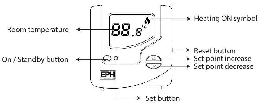 EPH CONTROLS CDT2 Room Thermostat with Delay Start - Symbol description
