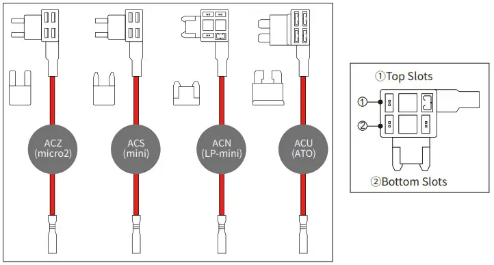 AZDOME JYX05 Dash Cam Hardwire Kit - FUSE TAPS