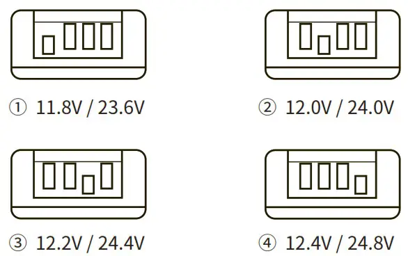 AZDOME JYX05 Dash Cam Hardwire Kit - LOW VOLTAGE PROTECTION