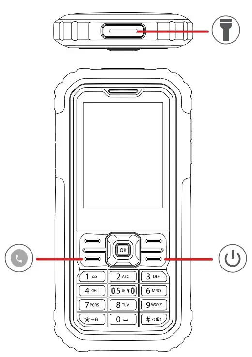 TCL 3189 4G Phones User Guide - Product Overview