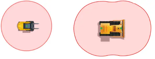 BRiGADE-ZS-1000-ECU-ZoneSafe-RFID-Detection-System-FIG 10
