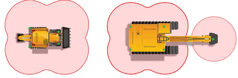 BRiGADE-ZS-1000-ECU-ZoneSafe-RFID-Detection-System-FIG 11