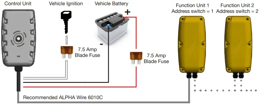 BRiGADE-ZS-1000-ECU-ZoneSafe-RFID-Detection-System-FIG 15