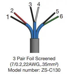 BRiGADE-ZS-1000-ECU-ZoneSafe-RFID-Detection-System-FIG 17