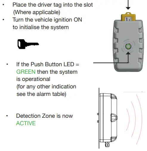 BRiGADE-ZS-1000-ECU-ZoneSafe-RFID-Detection-System-FIG 20