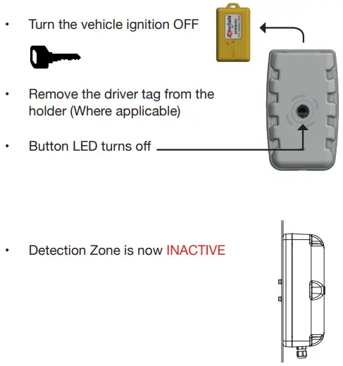 BRiGADE-ZS-1000-ECU-ZoneSafe-RFID-Detection-System-FIG 21